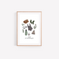 Wild Swimming Essentials Art Print